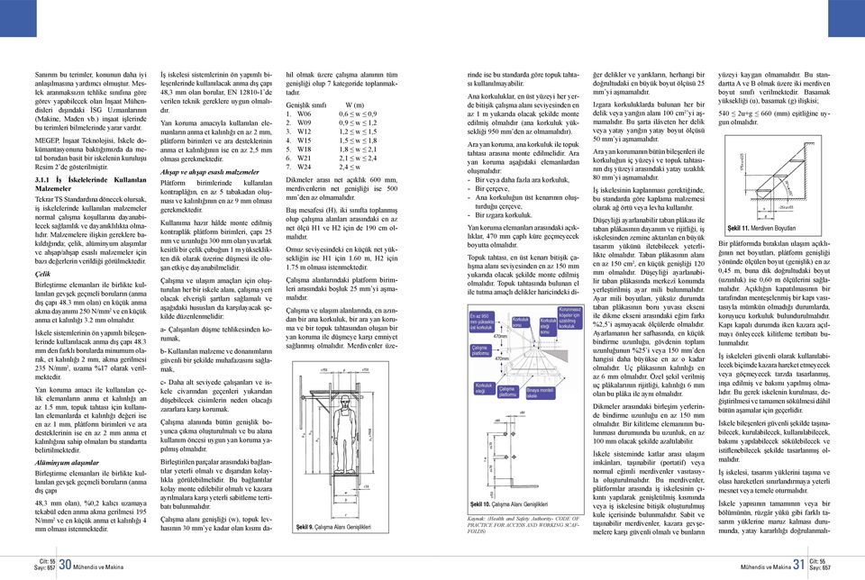 MEGEP, İnşaat Teknolojisi, İskele dokümantasyonuna baktığımızda da metal borudan basit bir iskelenin kuruluşu Resim 2 de gösterilmiştir. 3.1.