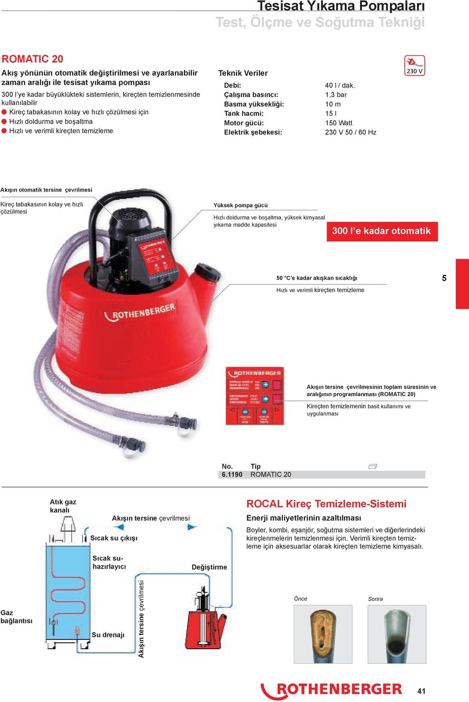 Motor gücü: Elektrik ebekesi: 40 l / dak.