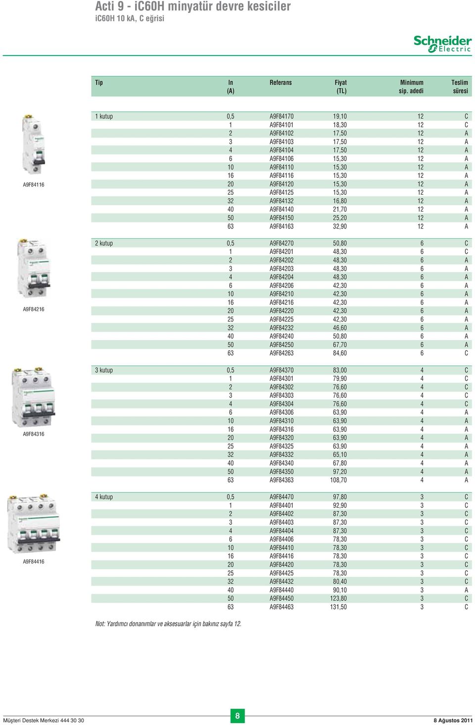 A9F84110 15,30 12 A 16 A9F84116 15,30 12 A 20 A9F84120 15,30 12 A 25 A9F84125 15,30 12 A 32 A9F84132 16,80 12 A 40 A9F84140 21,70 12 A 50 A9F84150 25,20 12 A 63 A9F84163 32,90 12 A 2 kutup 0,5