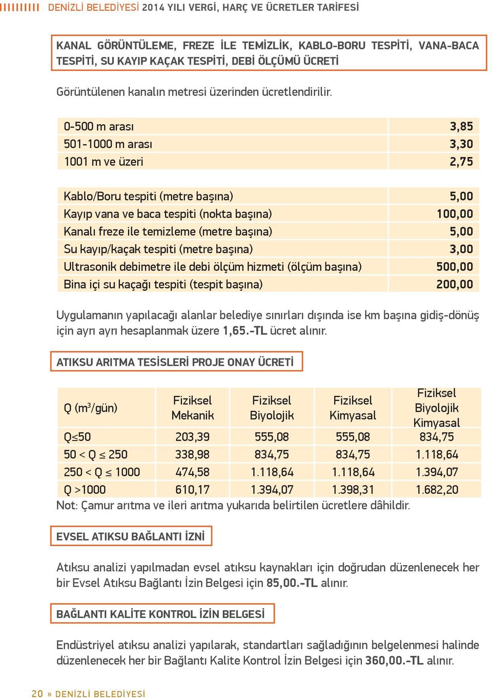 0-500 m arası 3,85 501-1000 m arası 3,30 1001 m ve üzeri 2,75 Kablo/Boru tespiti (metre başına) 5,00 Kayıp vana ve baca tespiti (nokta başına) 100,00 Kanalı freze ile temizleme (metre başına) 5,00 Su