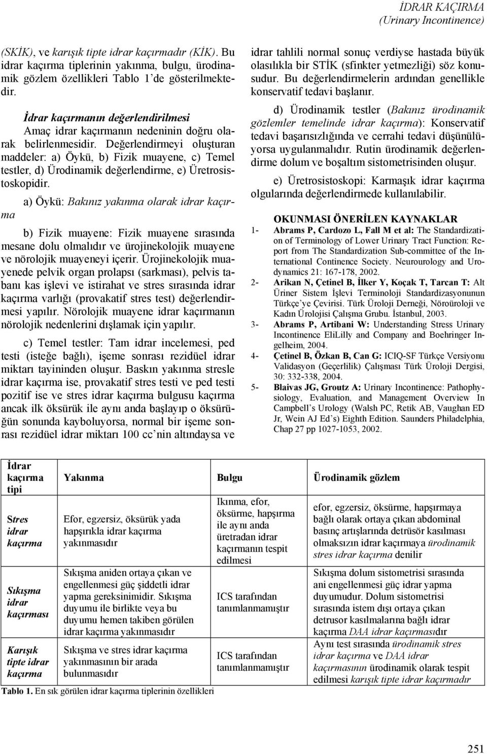 Değerlendirmeyi oluşturan maddeler: a) Öykü, b) Fizik muayene, c) Temel testler, d) Ürodinamik değerlendirme, e) Üretrosistoskopidir.