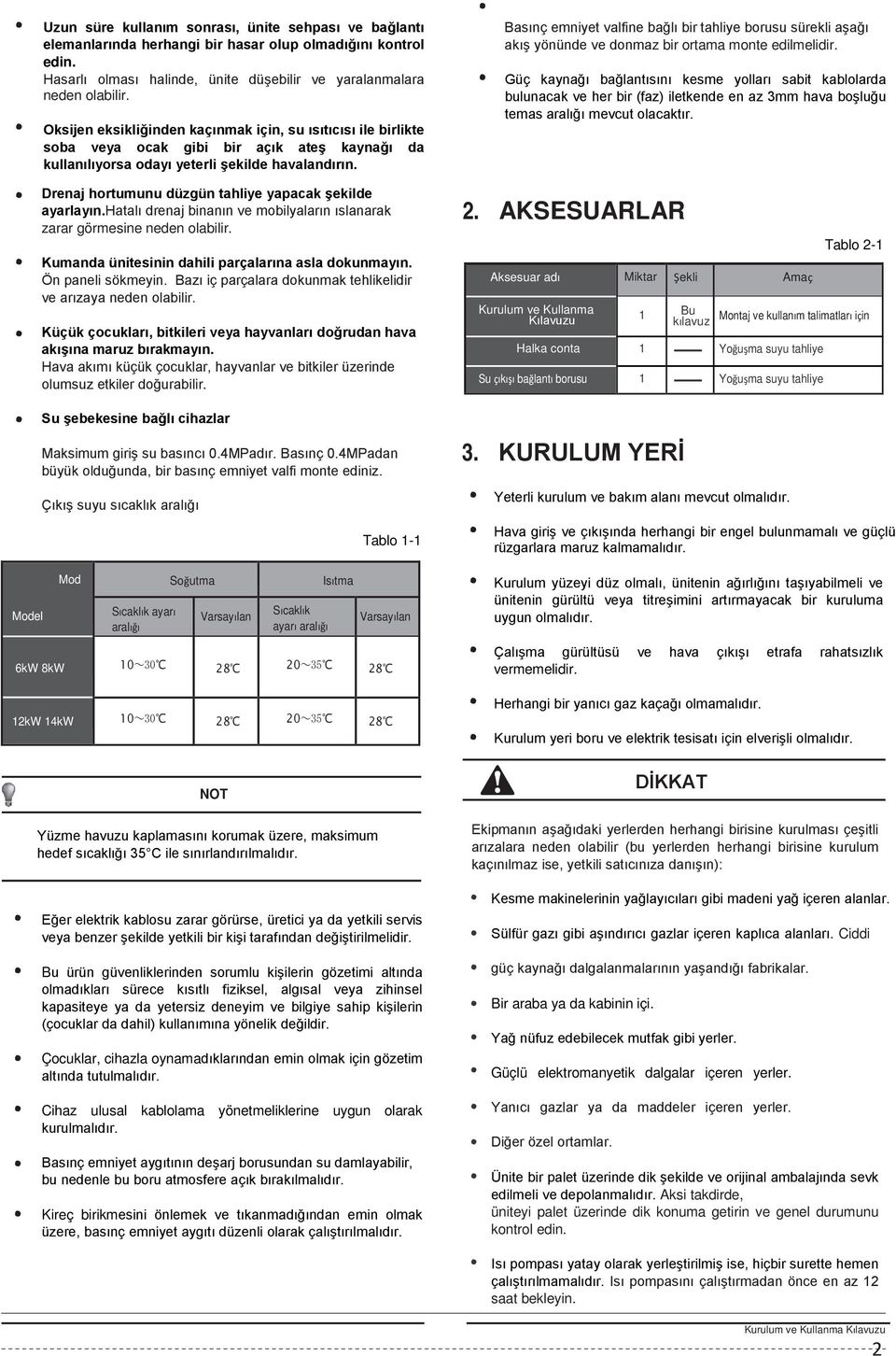 Drenaj hortumunu düzgün tahliye yapacak şekilde ayarlayın.hatalı drenaj binanın ve mobilyaların ıslanarak zarar görmesine neden olabilir. Kumanda ünitesinin dahili parçalarına asla dokunmayın.