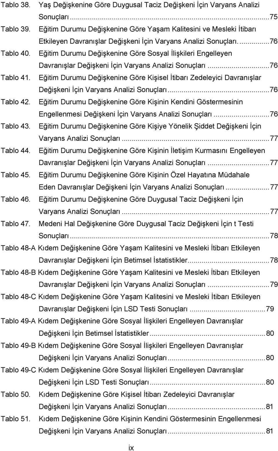 Eğitim Durumu Değişkenine Göre Sosyal İlişkileri Engelleyen Davranışlar Değişkeni İçin Varyans Analizi Sonuçları...76 Tablo 41.