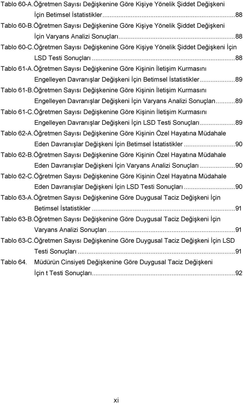 Öğretmen Sayısı Değişkenine Göre Kişiye Yönelik Şiddet Değişkeni İçin LSD Testi Sonuçları...88 Tablo 61-A.