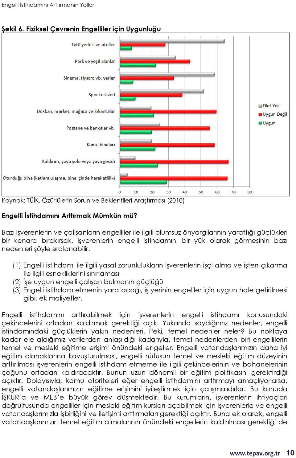 şöyle sıralanabilir.