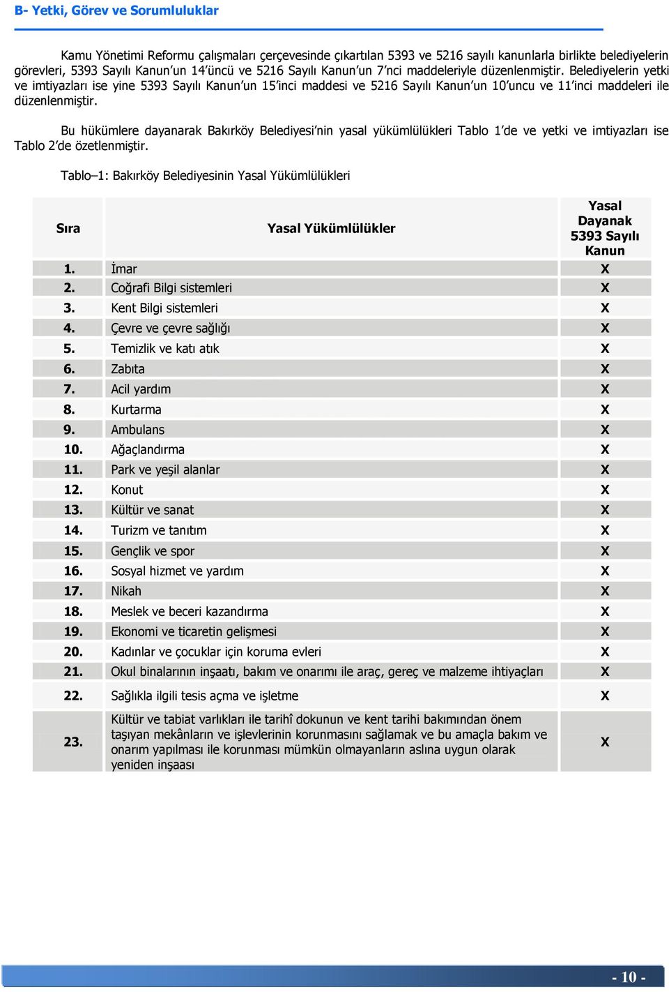 Bu hükümlere dayanarak Bakırköy Belediyesi nin yasal yükümlülükleri Tablo 1 de ve yetki ve imtiyazları ise Tablo 2 de özetlenmiģtir.