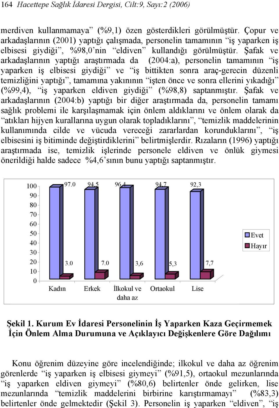 Şafak ve arkadaşlarının yaptığı araştırmada da (2004:a), personelin tamamının iş yaparken iş elbisesi giydiği ve iş bittikten sonra araç-gerecin düzenli temizliğini yaptığı, tamamına yakınının işten