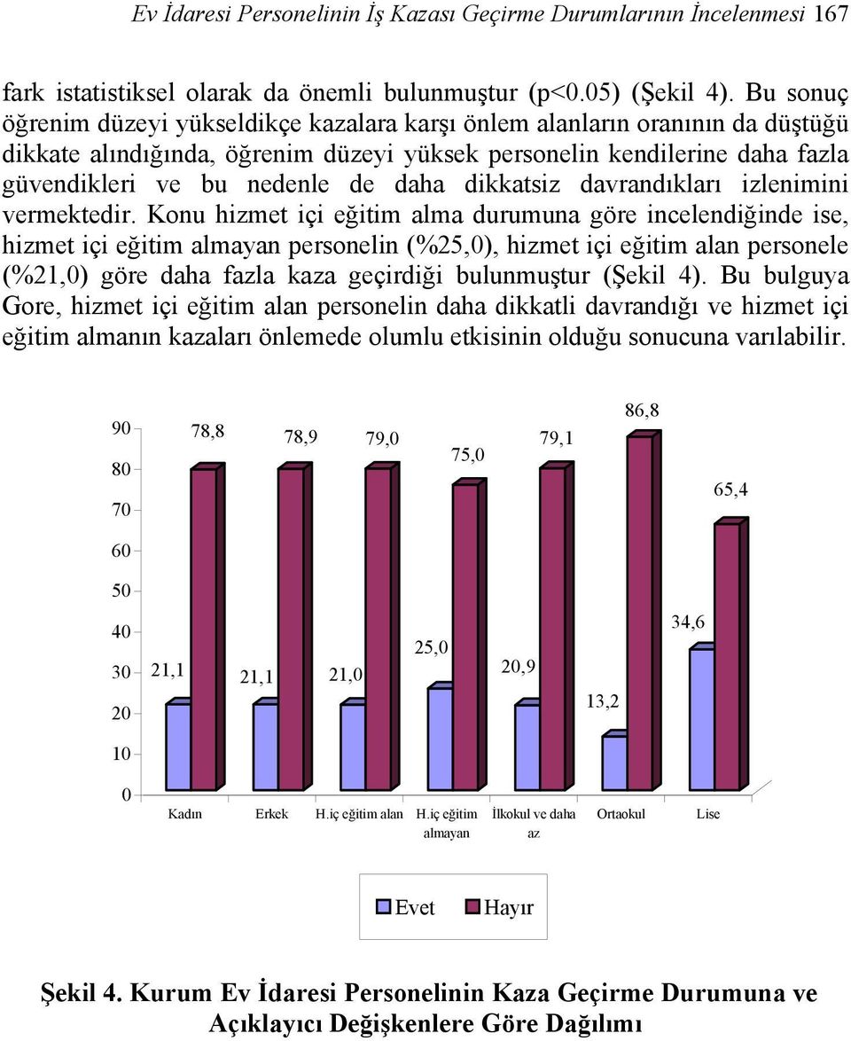 dikkatsiz davrandıkları izlenimini vermektedir.