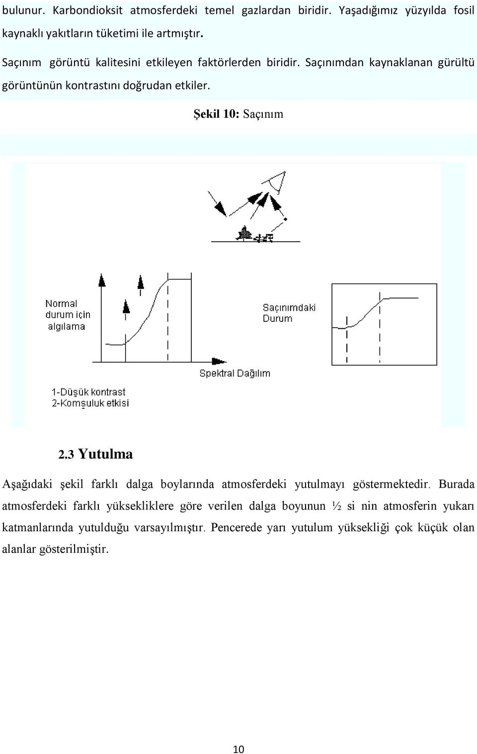 Şekil 10: Saçınım 2.3 Yutulma Aşağıdaki şekil farklı dalga boylarında atmosferdeki yutulmayı göstermektedir.