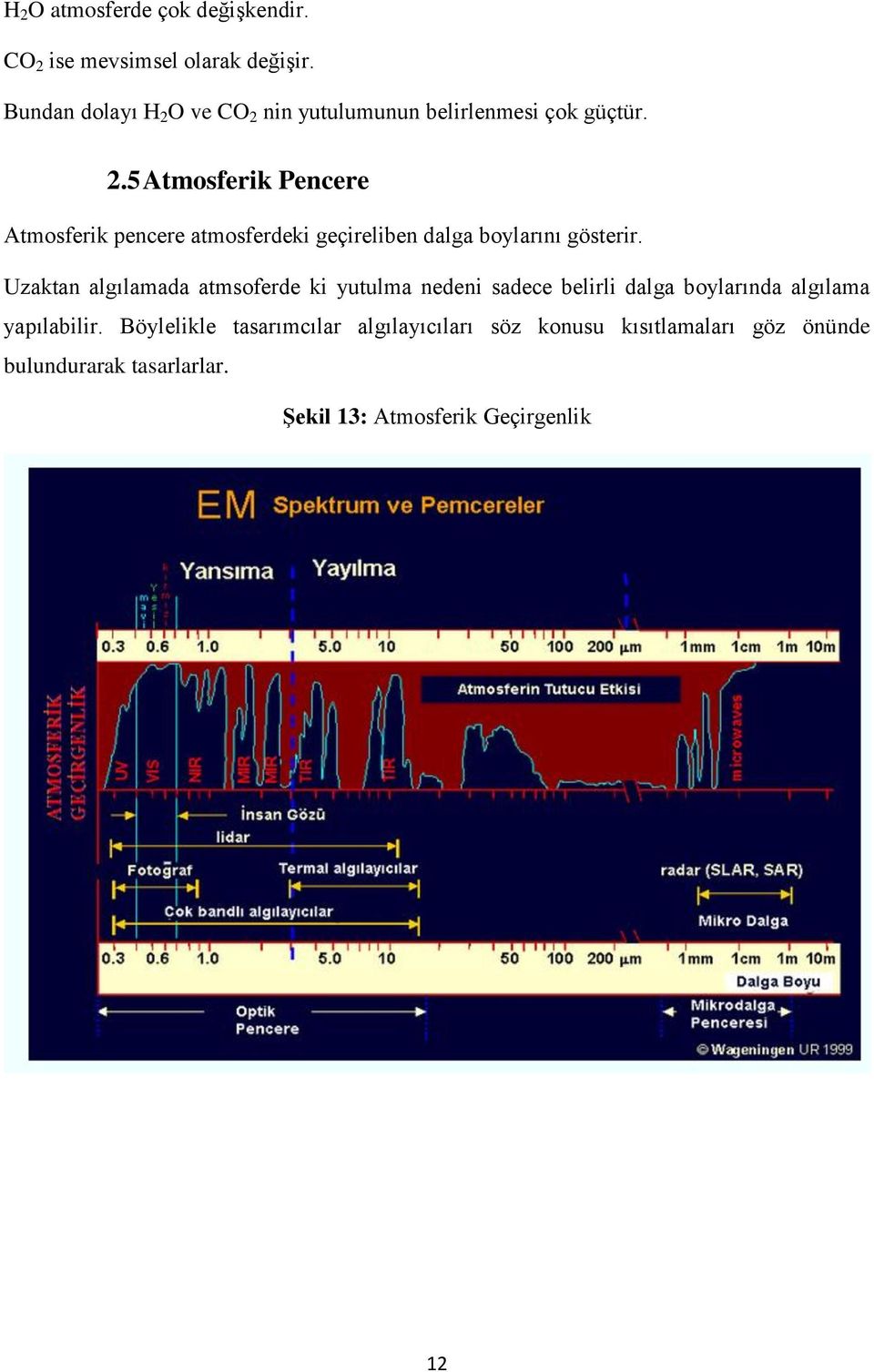 Uzaktan algılamada atmsoferde ki yutulma nedeni sadece belirli dalga boylarında algılama yapılabilir.