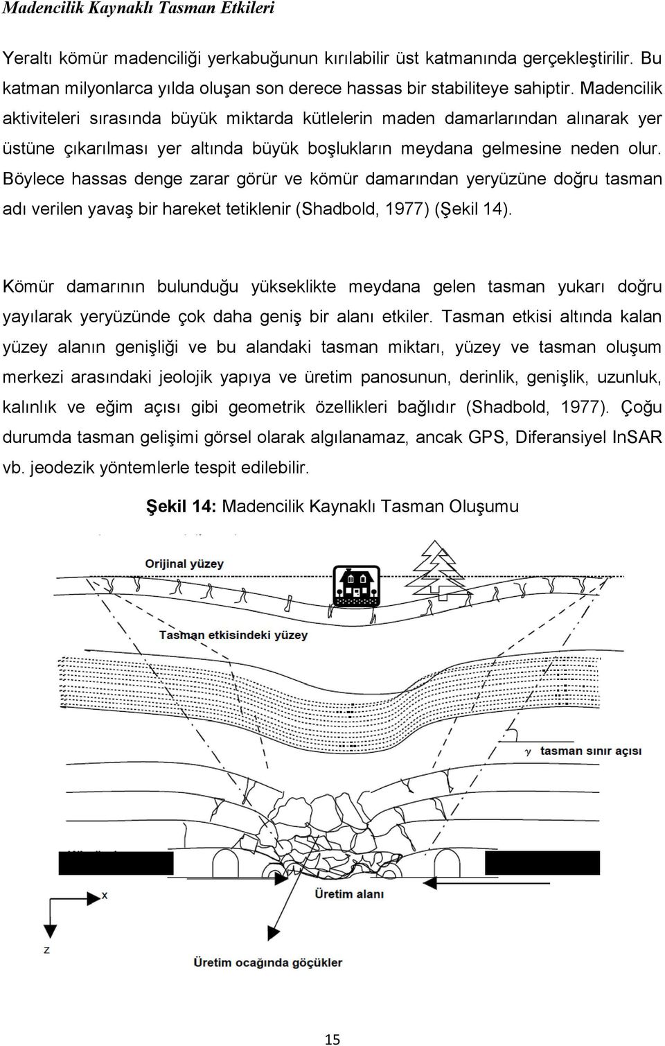 Böylece hassas denge zarar görür ve kömür damarından yeryüzüne doğru tasman adı verilen yavaş bir hareket tetiklenir (Shadbold, 1977) (Şekil 14).