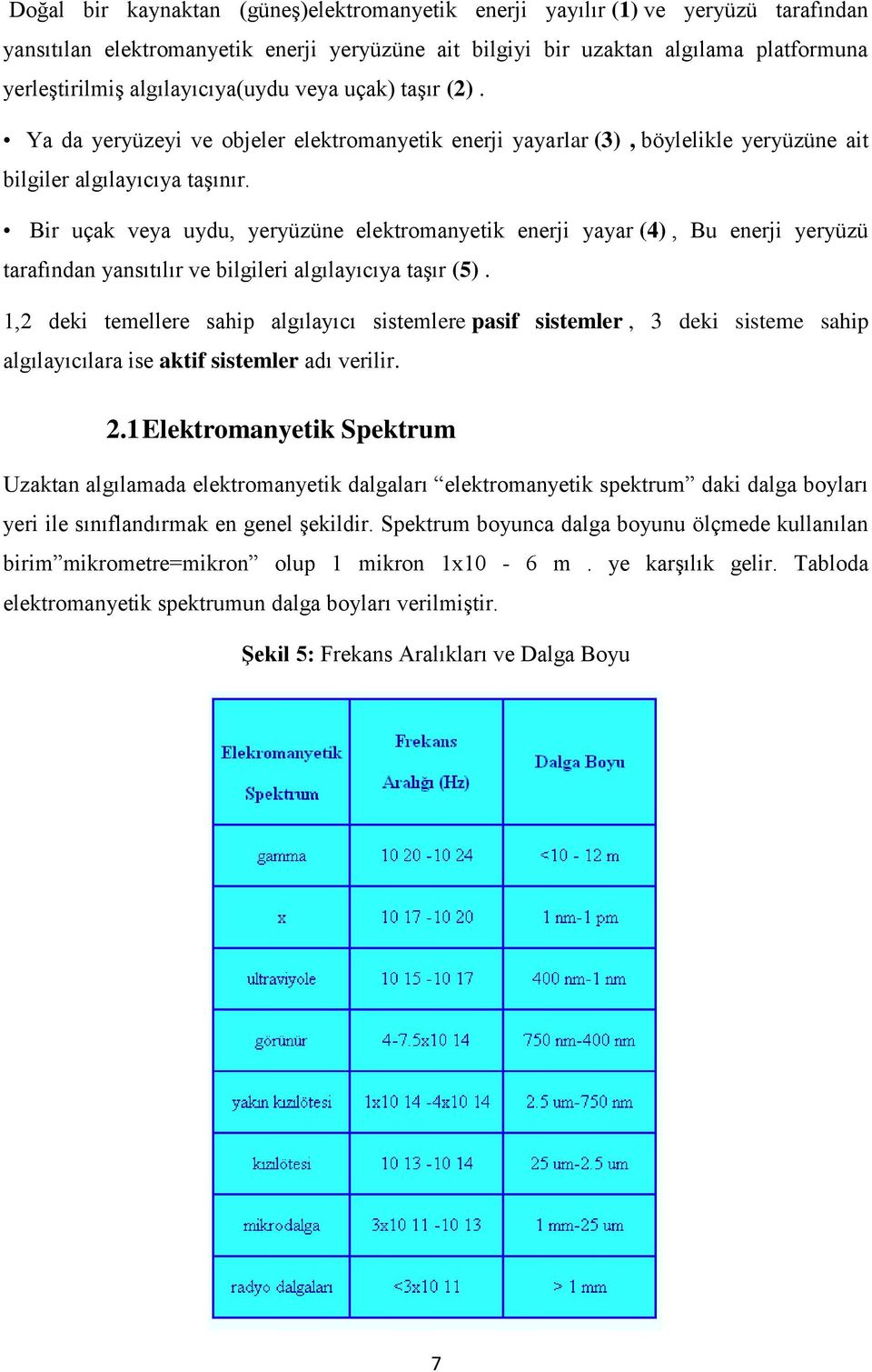 Bir uçak veya uydu, yeryüzüne elektromanyetik enerji yayar (4), Bu enerji yeryüzü tarafından yansıtılır ve bilgileri algılayıcıya taşır (5).