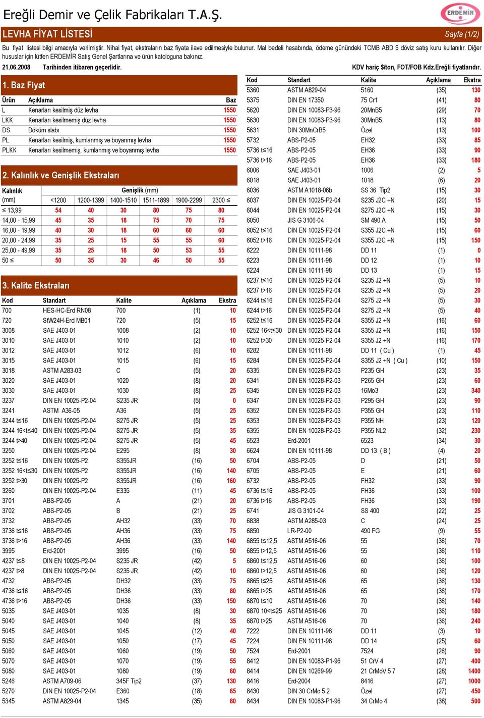 boyanmış levha 2. ve Genişlik Ekstraları Baz Genişlik < 1399 1 111899 192299 2 13,99 4 8 7 8 14,,99 18 7 7 16, 19,99 18, 24,99, 49,99 18 3 46 3.