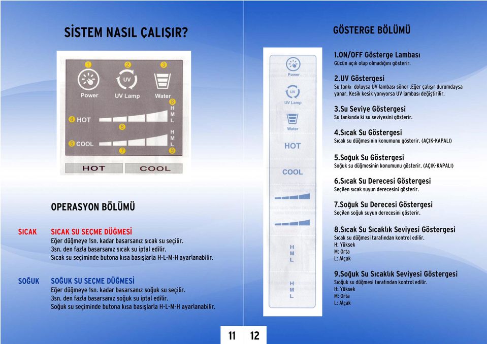 Soğuk Su Göstergesi Soğuk su düğmesinin konumunu gösterir. (AÇIK-KAPALI) 6.Sıcak Su Derecesi Göstergesi Seçilen sıcak suyun derecesini gösterir.