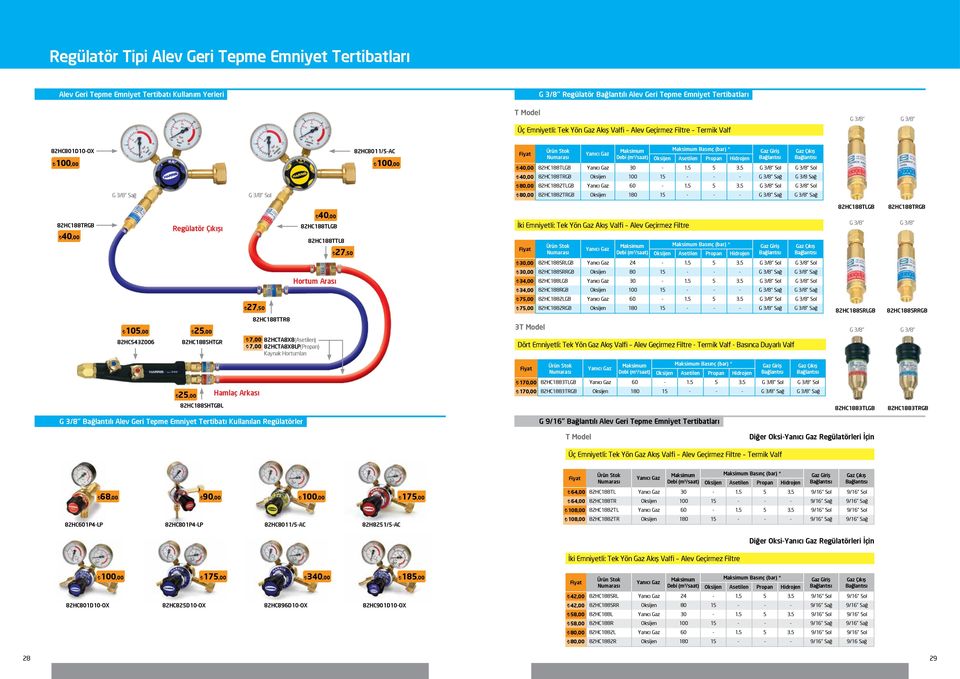 Debi (m³/saat) Asetilen Propan Hidrojen Bağlantısı Bağlantısı 82HC188TLGB 30-1.5 5 3.