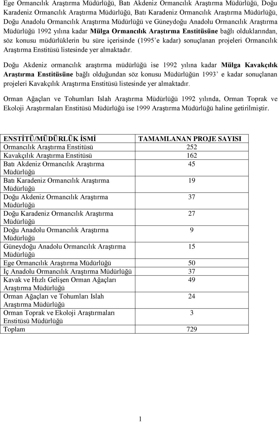 e kadar) sonuçlanan projeleri Ormancılık Araştırma Enstitüsü listesinde yer almaktadır.