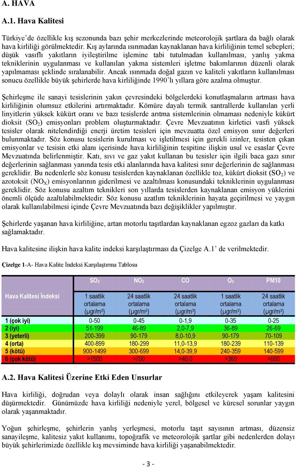 kullanılan yakma sistemleri işletme bakımlarının düzenli olarak yapılmaması şeklinde sıralanabilir.