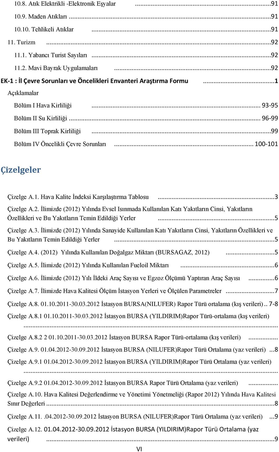 ..99 Bölüm IV Öncelikli Çevre Sorunları... 100-101 Çizelgeler Çizelge A.1. Hava Kalite İndeksi Karşılaştırma Tablosu... 3 Çizelge A.2.