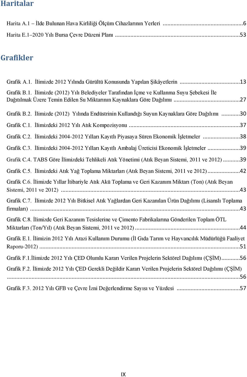 ..30 Grafik C.1. İlimizdeki 2012 Yılı Atık Kompozisyonu...37 Grafik C.2. İlimizdeki 2004-2012 Yılları Kayıtlı Piyasaya Süren Ekonomik İşletmeler...38 Grafik C.3. İlimizdeki 2004-2012 Yılları Kayıtlı Ambalaj Üreticisi Ekonomik İşletmeler.