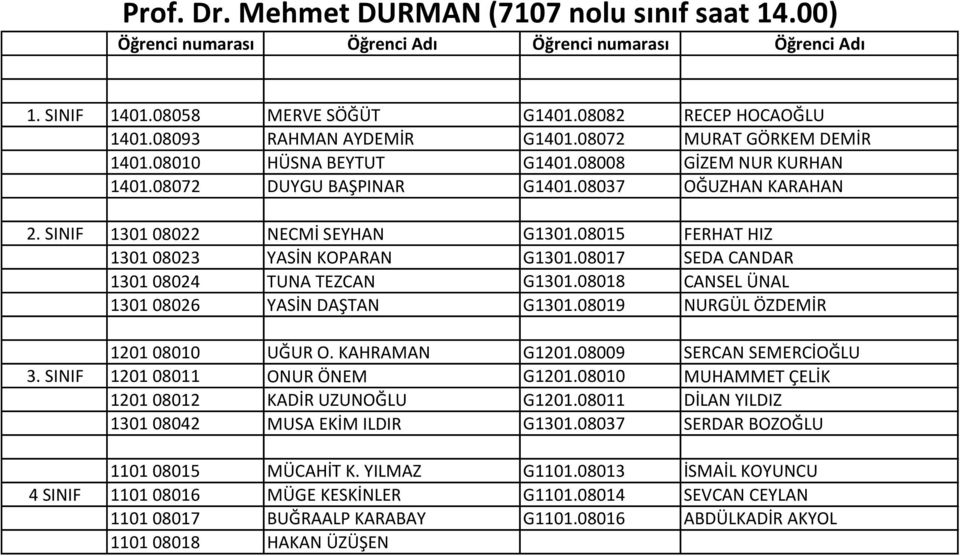 08017 SEDA CANDAR 1301 08024 TUNA TEZCAN G1301.08018 CANSEL ÜNAL 1301 08026 YASİN DAŞTAN G1301.08019 NURGÜL ÖZDEMİR 1201 08010 UĞUR O. KAHRAMAN G1201.08009 SERCAN SEMERCİOĞLU 3.