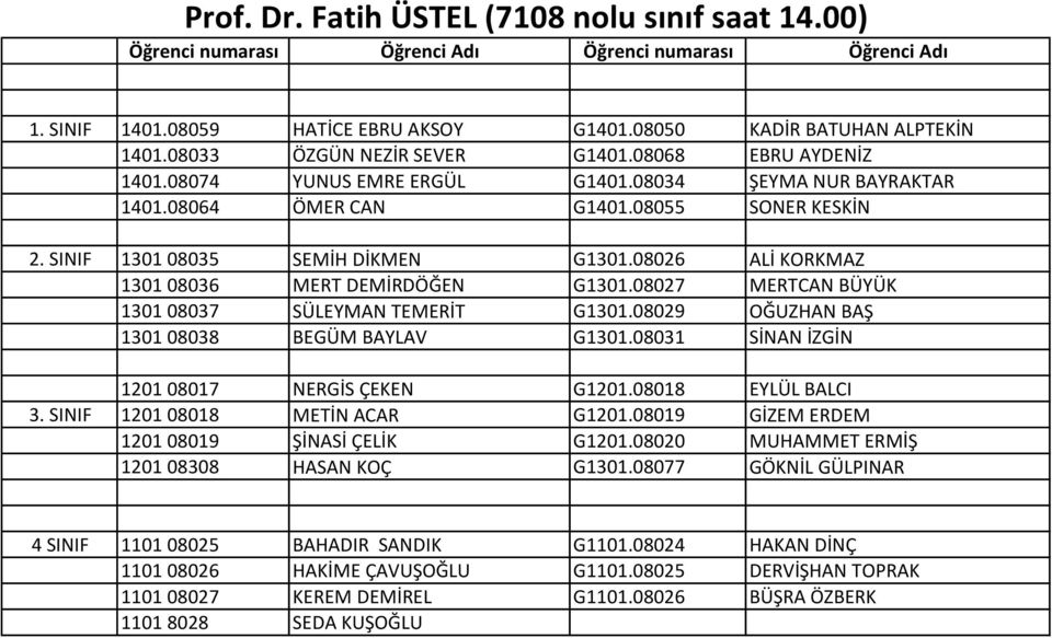 08027 MERTCAN BÜYÜK 1301 08037 SÜLEYMAN TEMERİT G1301.08029 OĞUZHAN BAŞ 1301 08038 BEGÜM BAYLAV G1301.08031 SİNAN İZGİN 1201 08017 NERGİS ÇEKEN G1201.08018 EYLÜL BALCI 3.