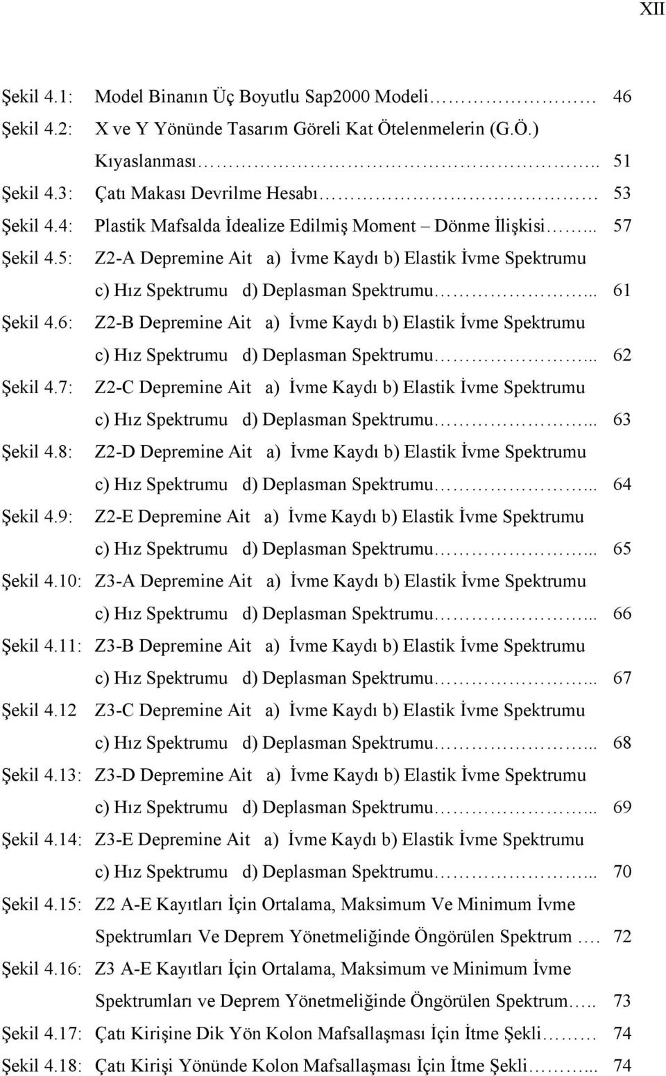 6: Z2-B Depremine Ait a) İvme Kaydı b) Elastik İvme Spektrumu c) Hız Spektrumu d) Deplasman Spektrumu... 62 Şekil 4.