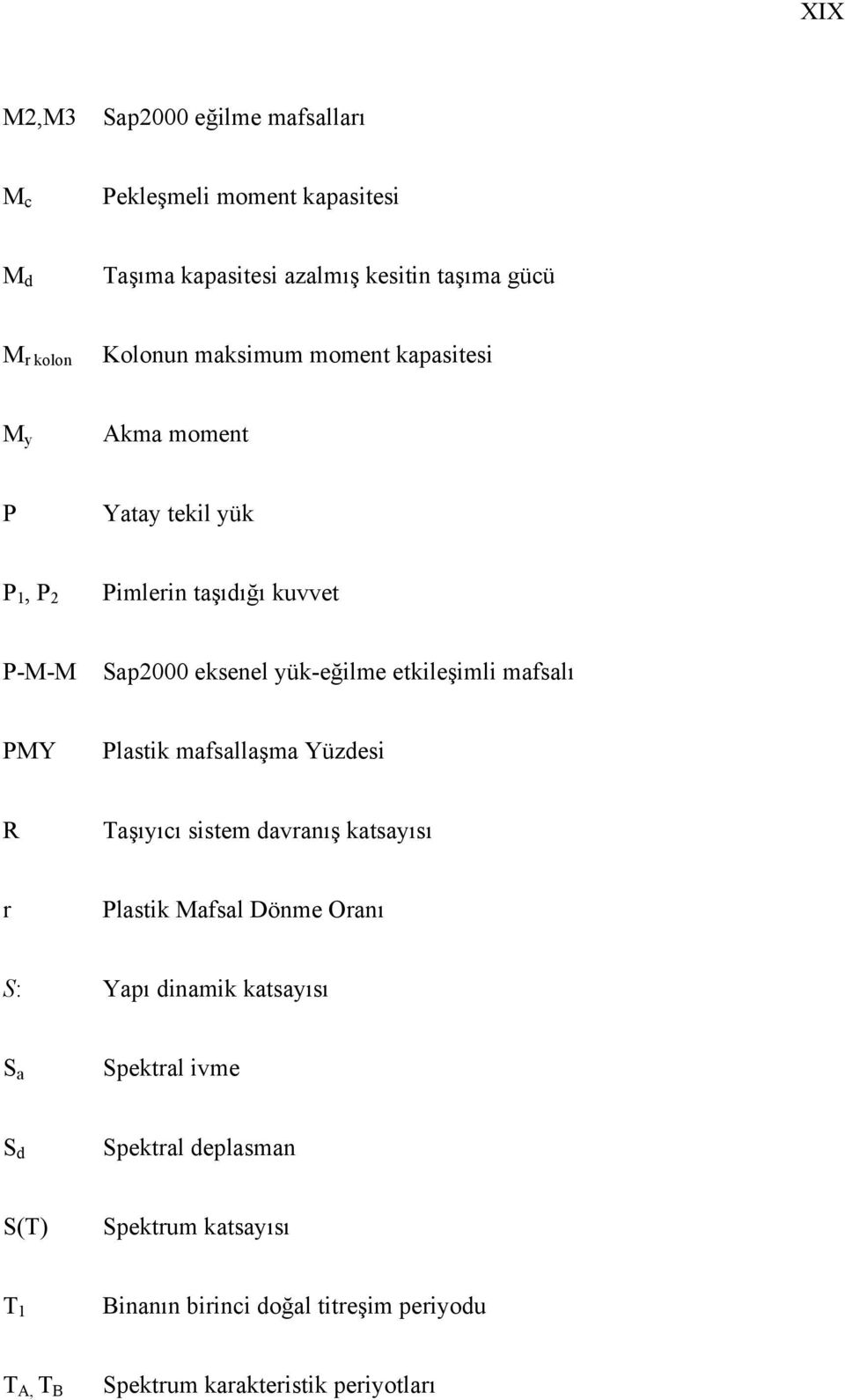 mafsalı PMY Plastik mafsallaşma Yüzdesi R Taşıyıcı sistem davranış katsayısı r Plastik Mafsal Dönme Oranı S: Yapı dinamik katsayısı S a