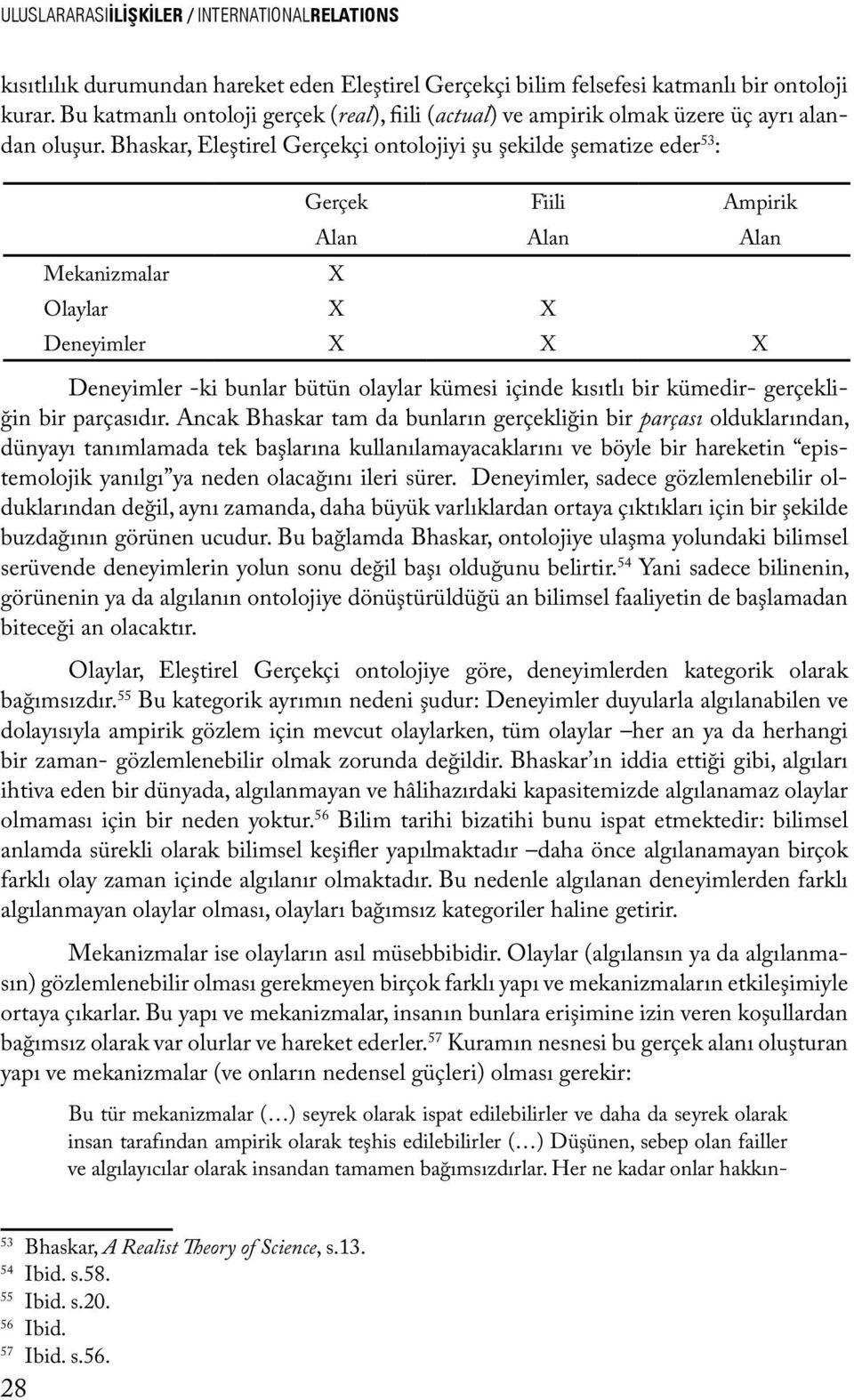 Bhaskar, Eleştirel Gerçekçi ontolojiyi şu şekilde şematize eder 53 : Mekanizmalar Gerçek Fiili Ampirik Alan Alan Alan Olaylar X X X Deneyimler X X X Deneyimler -ki bunlar bütün olaylar kümesi içinde