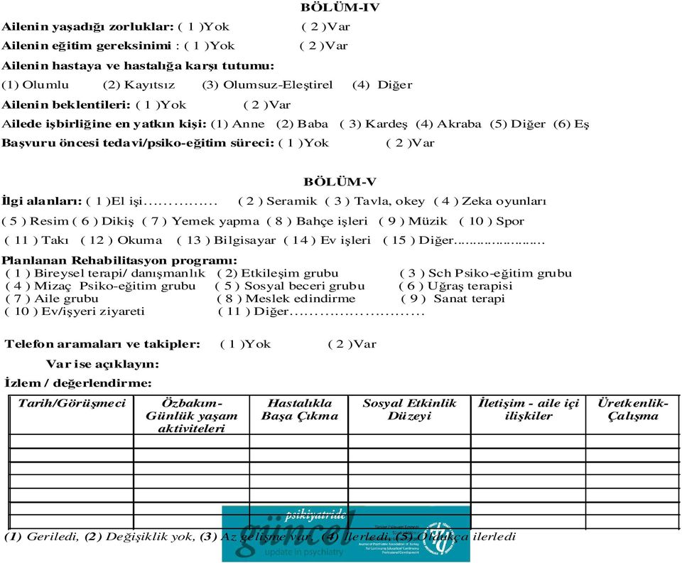 BÖLÜM-V İlgi alanları: ( 1 )El işi ( 2 ) Seramik ( 3 ) Tavla, okey ( 4 ) Zeka oyunları ( 5 ) Resim ( 6 ) Dikiş ( 7 ) Yemek yapma ( 8 ) Bahçe işleri ( 9 ) Müzik ( 10 ) Spor ( 11 ) Takı ( 12 ) Okuma (