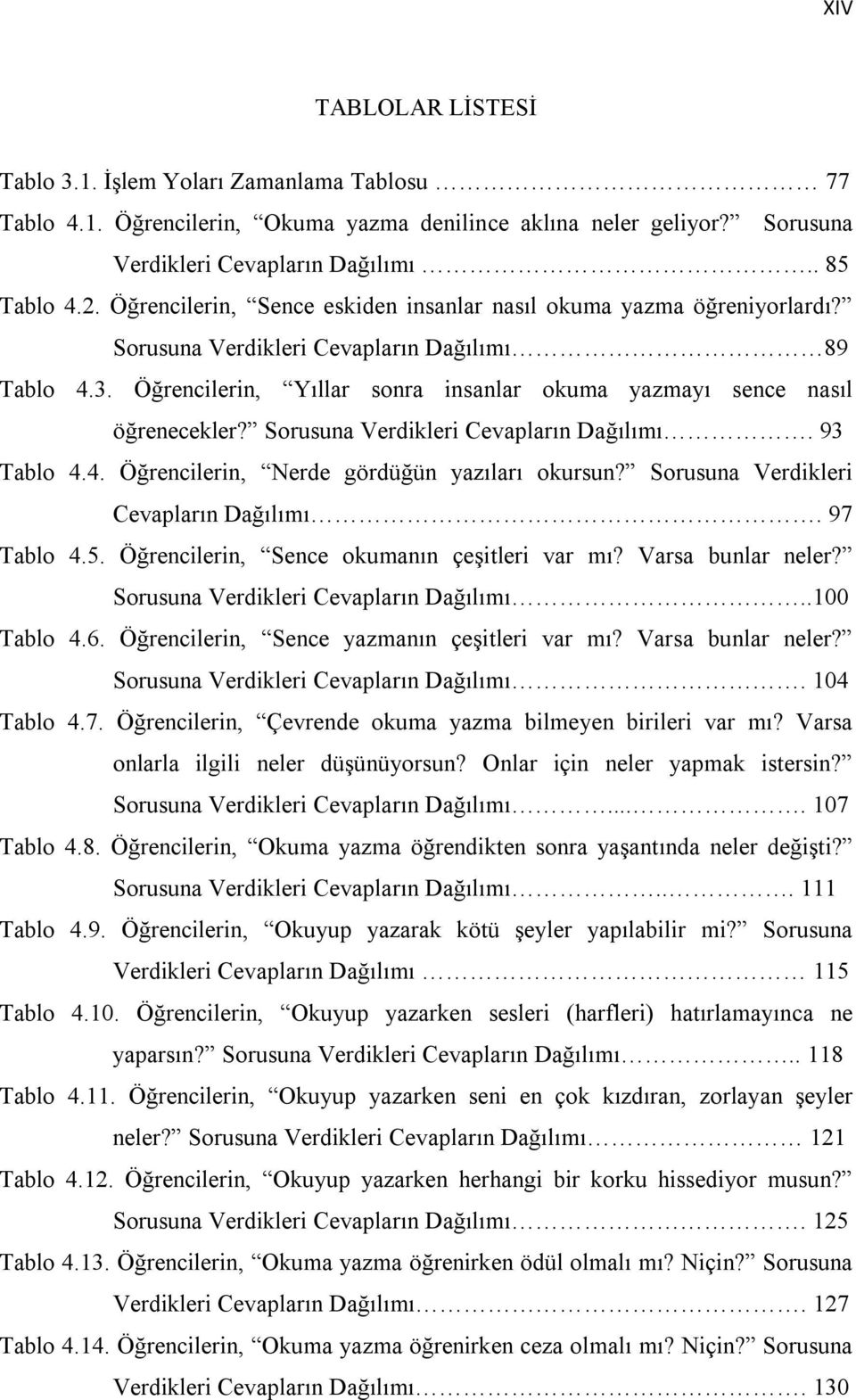 Sorusuna Verdikleri Cevapların Dağılımı. 93 Tablo 4.4. Öğrencilerin, Nerde gördüğün yazıları okursun? Sorusuna Verdikleri Cevapların Dağılımı. 97 Tablo 4.5.