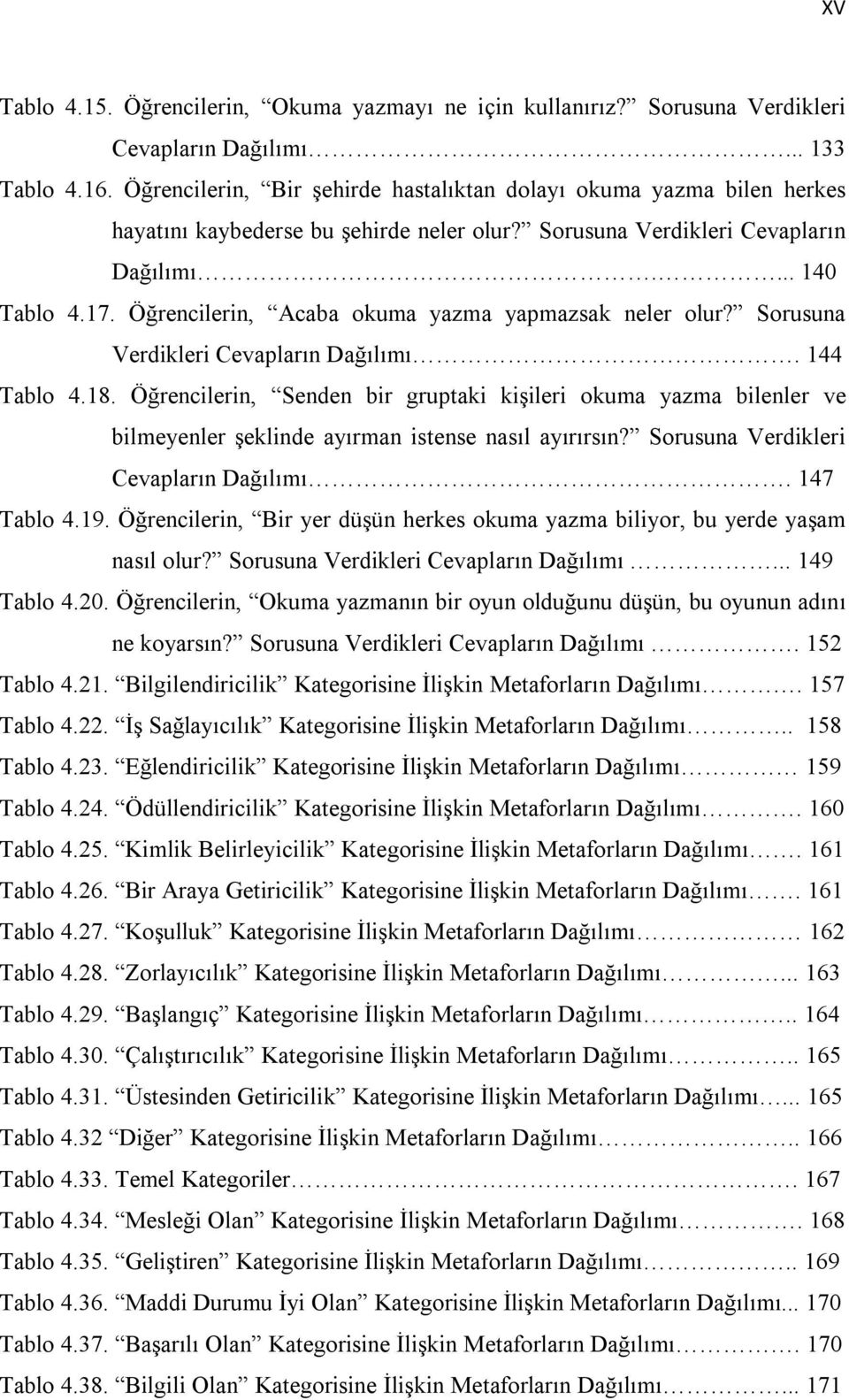 Öğrencilerin, Acaba okuma yazma yapmazsak neler olur? Sorusuna Verdikleri Cevapların Dağılımı. 144 Tablo 4.18.