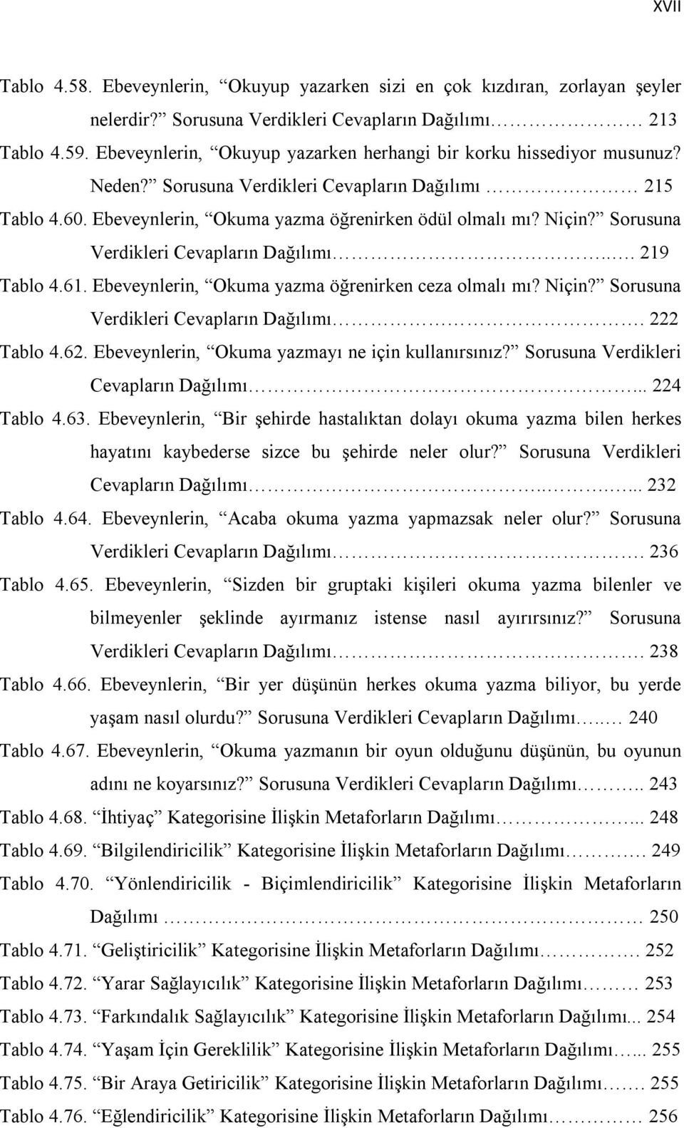 Sorusuna Verdikleri Cevapların Dağılımı... 219 Tablo 4.61. Ebeveynlerin, Okuma yazma öğrenirken ceza olmalı mı? Niçin? Sorusuna Verdikleri Cevapların Dağılımı. 222 Tablo 4.62.