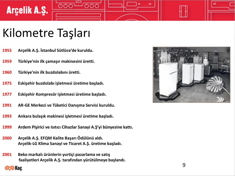 1993 Ankara bulaşık makinesi işletmesi üretime başladı. 1999 Ardem Pişirici ve Isıtıcı Cihazlar Sanayi A.Ş yi bünyesine kattı. 2000 Arçelik A.Ş. EFQM Kalite Başarı Ödülünü aldı.