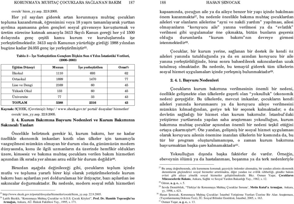 sürecine katmak amac yla 3413 Say Kanun gere i her y l 1500 dolay nda genç çe itli kamu kurum ve kurulu lar nda i e yerle tirilmektedir. 3413 say Kanunun yürürlü e girdi i 1988 y ndan bugüne kadar 24.