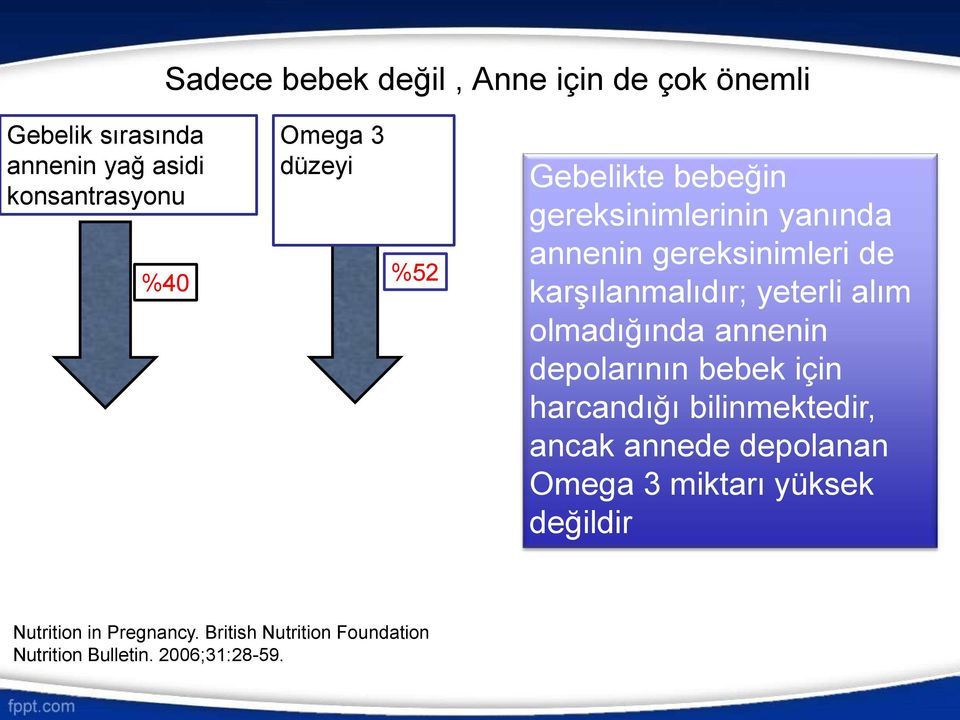 alım olmadığında annenin depolarının bebek için harcandığı bilinmektedir, ancak annede depolanan Omega 3