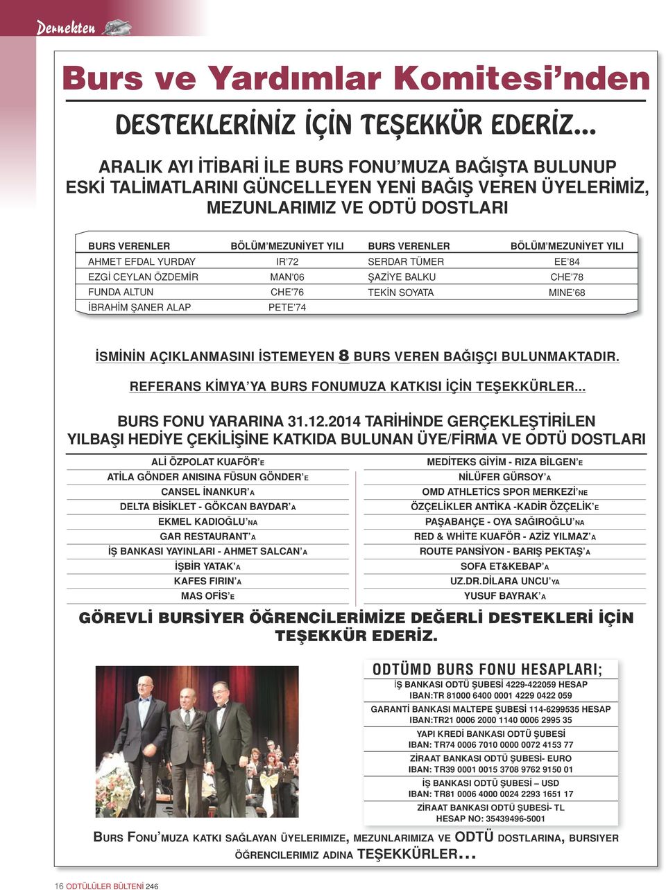 BALKU TEKİN SOYATA BÖLÜM MEZUN YET YILI EE 84 CHE 78 MINE 68 İSMİNİN AÇIKLANMASINI İSTEMEYEN 8 BURS VEREN BAĞIŞÇI BULUNMAKTADIR. REFERANS KİMYA YA BURS FONUMUZA KATKISI İÇİN TEŞEKKÜRLER.