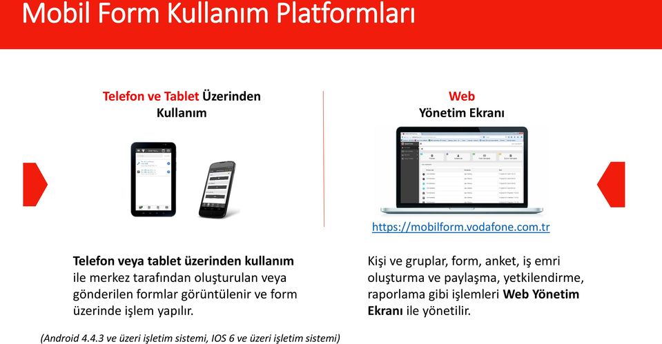 ve form üzerinde işlem yapılır.