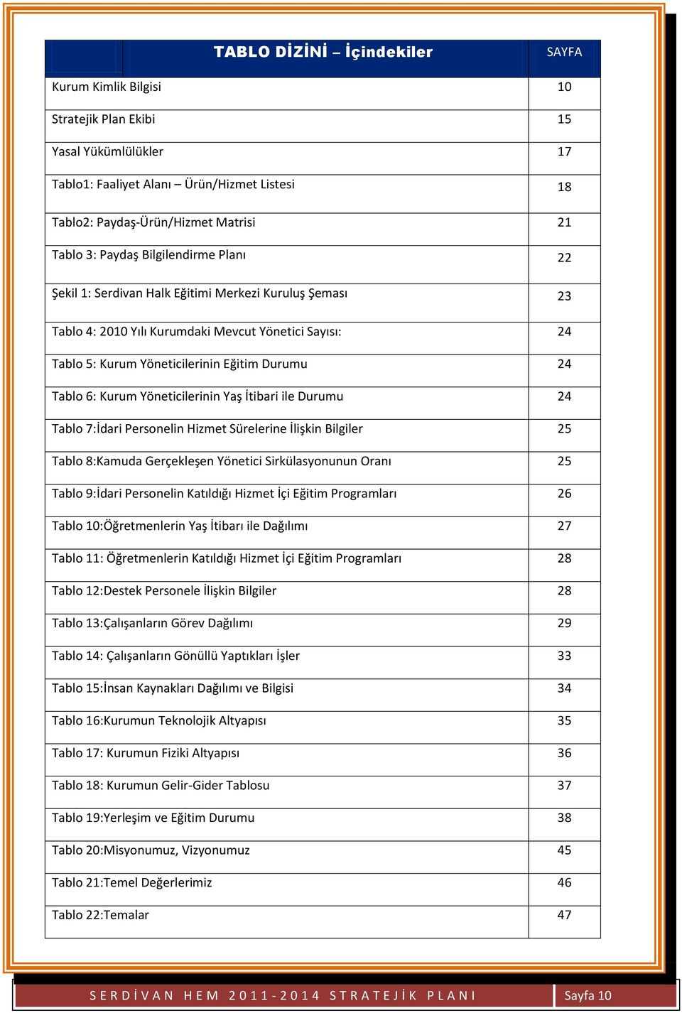 Kurum Yöneticilerinin Yaş İtibari ile Durumu 24 Tablo 7:İdari Personelin Hizmet Sürelerine İlişkin Bilgiler 25 Tablo 8:Kamuda Gerçekleşen Yönetici Sirkülasyonunun Oranı 25 Tablo 9:İdari Personelin