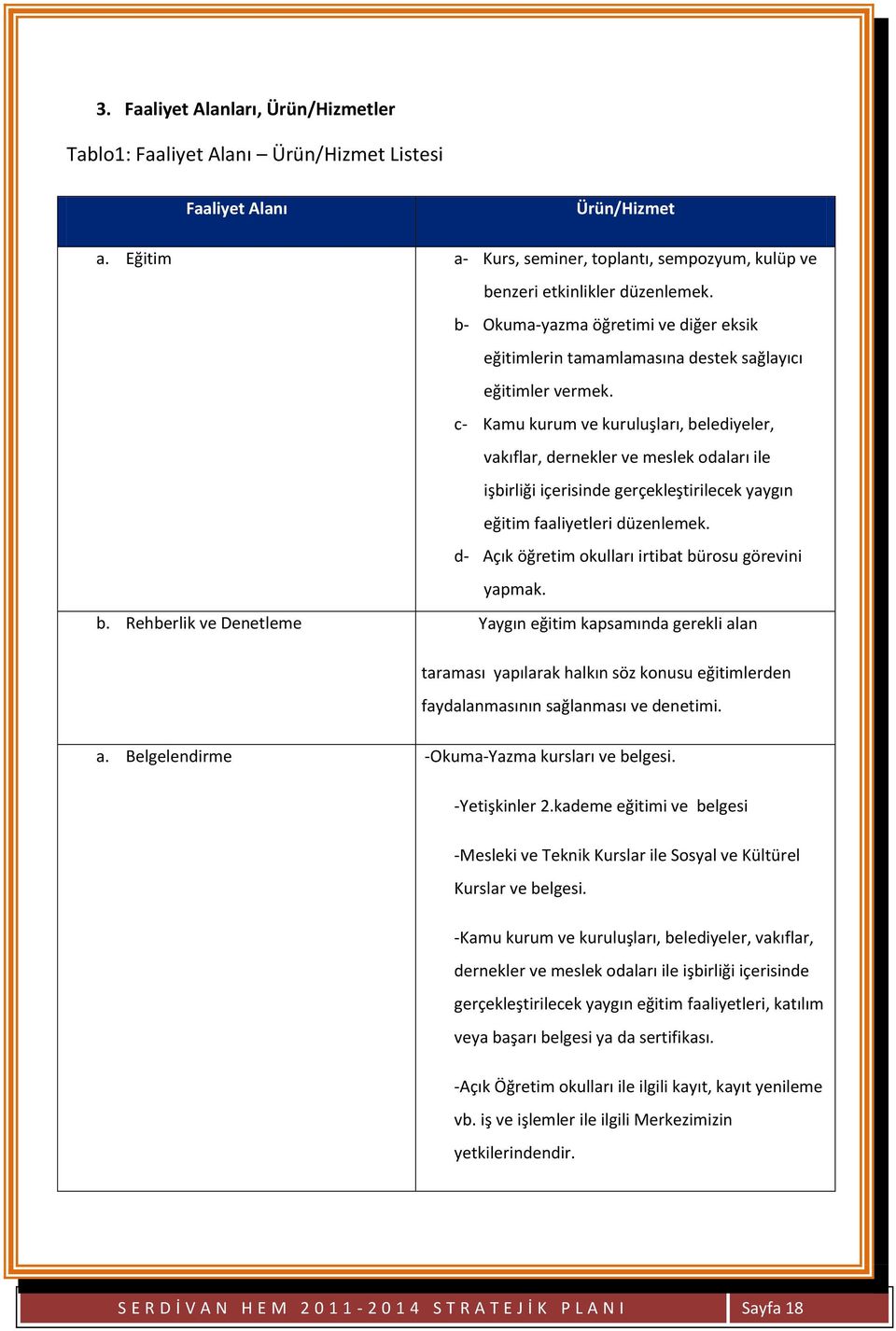 c- Kamu kurum ve kuruluşları, belediyeler, vakıflar, dernekler ve meslek odaları ile işbirliği içerisinde gerçekleştirilecek yaygın eğitim faaliyetleri düzenlemek.