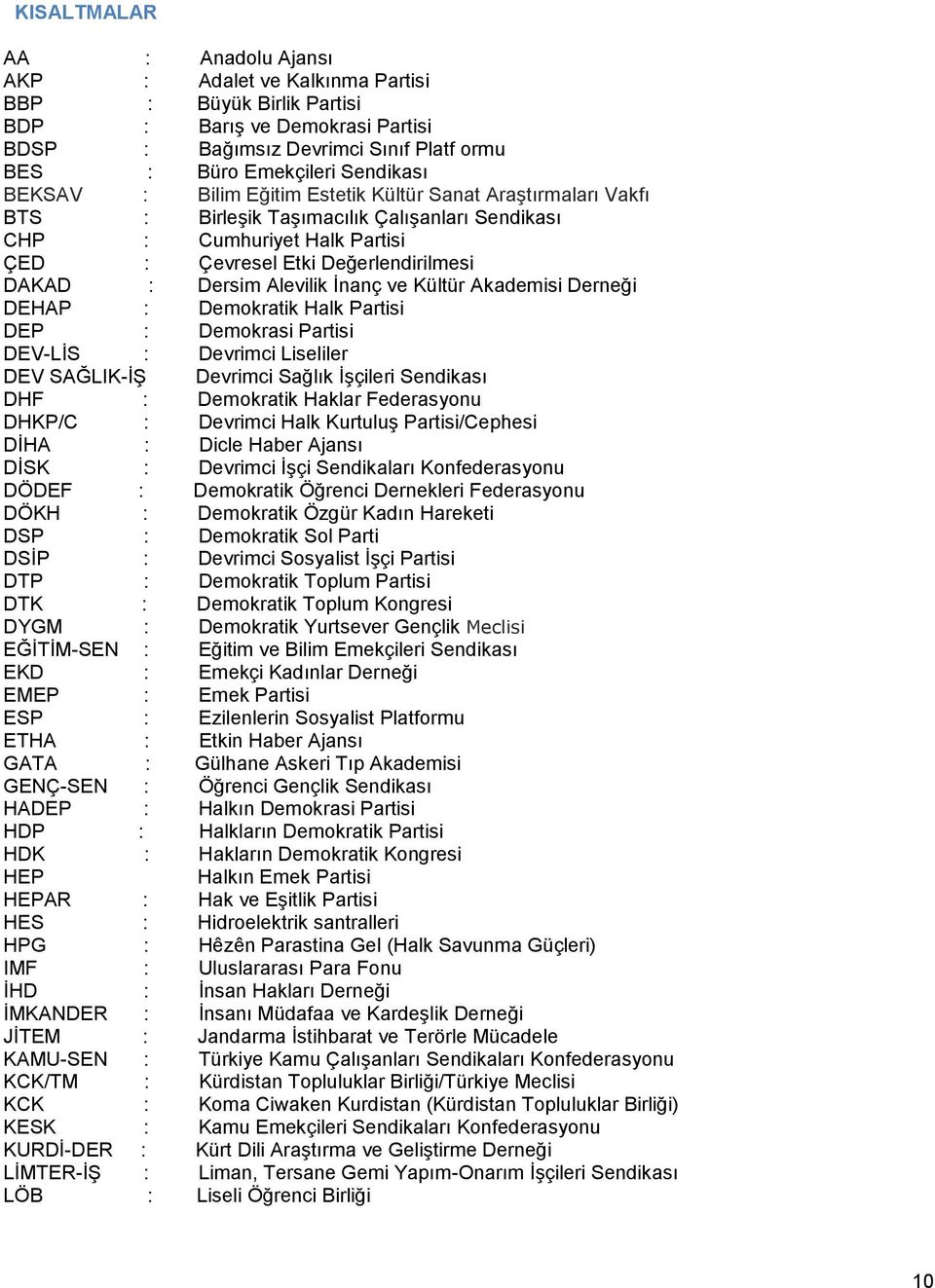 Alevilik İnanç ve Kültür Akademisi Derneği DEHAP : Demokratik Halk Partisi DEP : Demokrasi Partisi DEV-LİS : Devrimci Liseliler DEV SAĞLIK-İŞ Devrimci Sağlık İşçileri Sendikası DHF : Demokratik