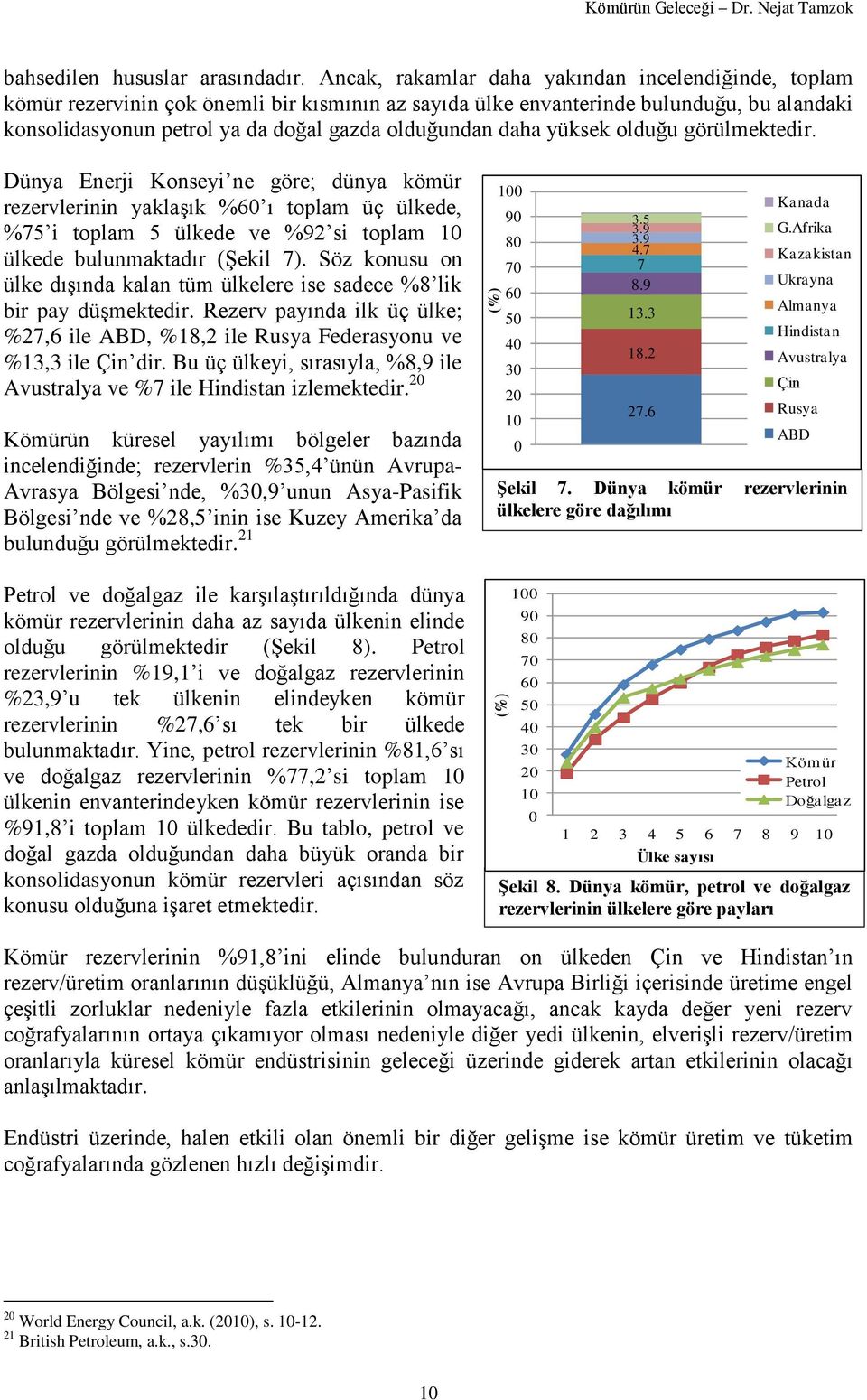 daha yüksek olduğu görülmektedir. Dünya Enerji Konseyi ne göre; dünya kömür rezervlerinin yaklaşık %60 ı toplam üç ülkede, %75 i toplam 5 ülkede ve %92 si toplam 10 ülkede bulunmaktadır (Şekil 7).