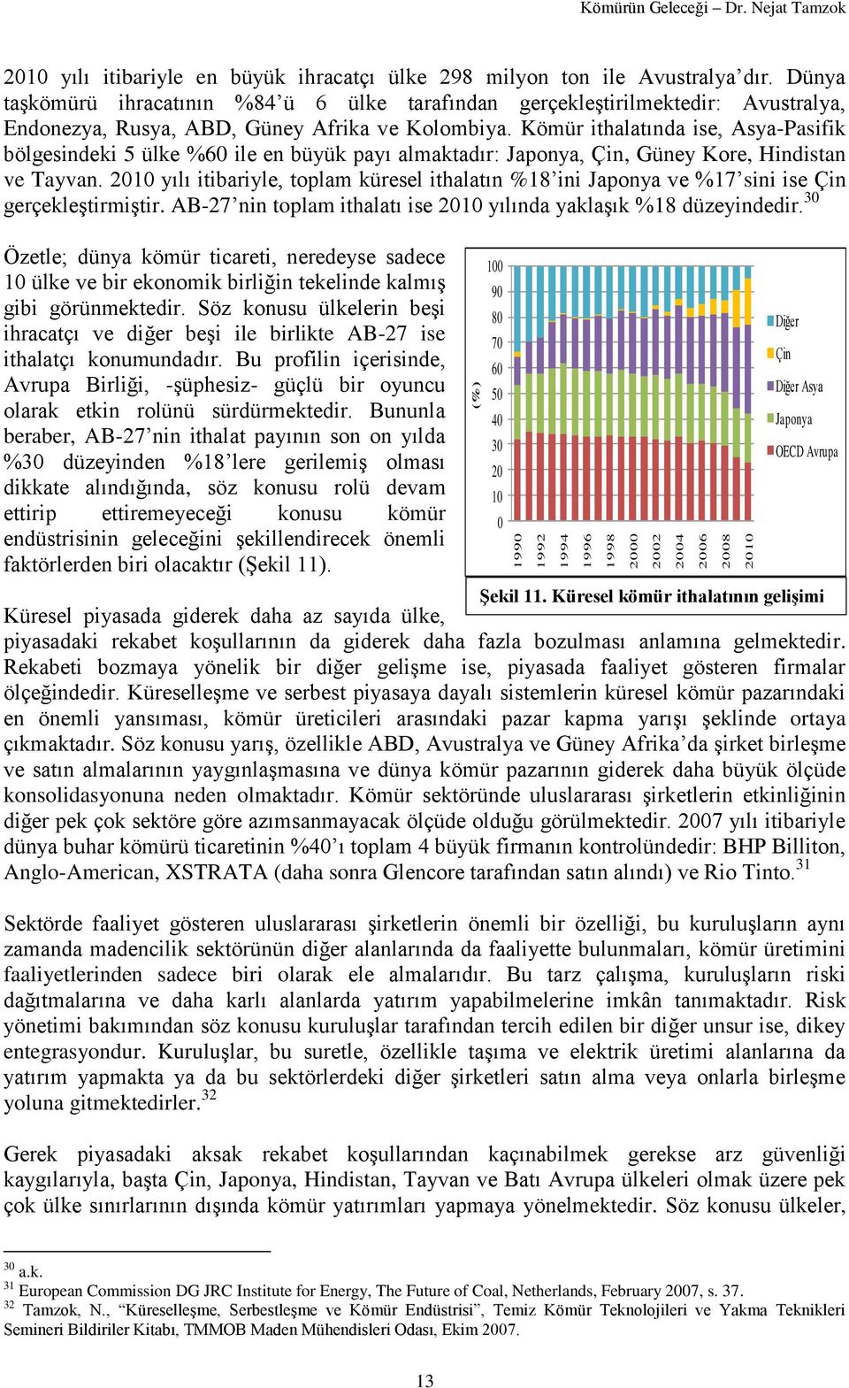 Kömür ithalatında ise, Asya-Pasifik bölgesindeki 5 ülke %60 ile en büyük payı almaktadır: Japonya, Çin, Güney Kore, Hindistan ve Tayvan.