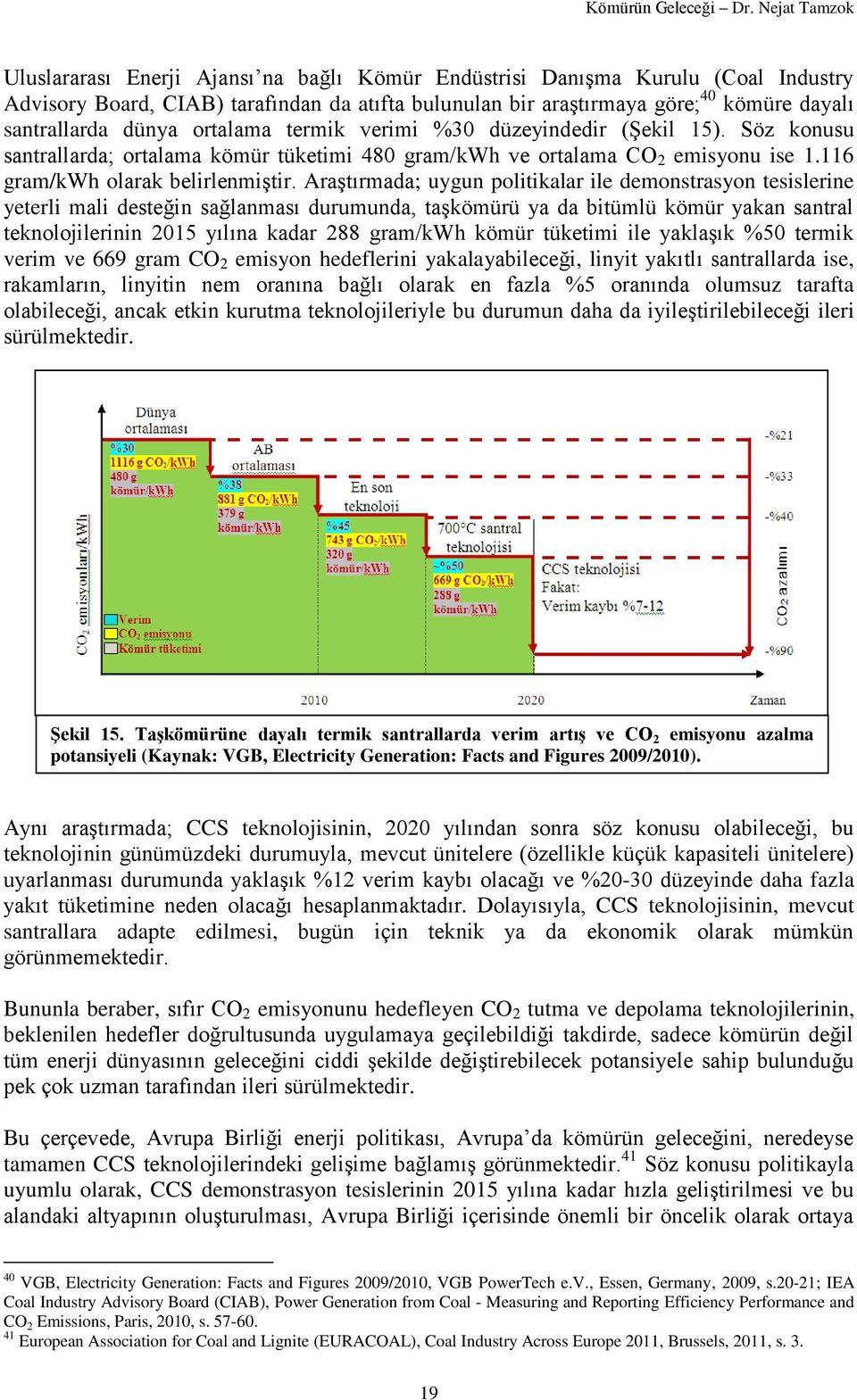 Araştırmada; uygun politikalar ile demonstrasyon tesislerine yeterli mali desteğin sağlanması durumunda, taşkömürü ya da bitümlü kömür yakan santral teknolojilerinin 2015 yılına kadar 288 gram/kwh