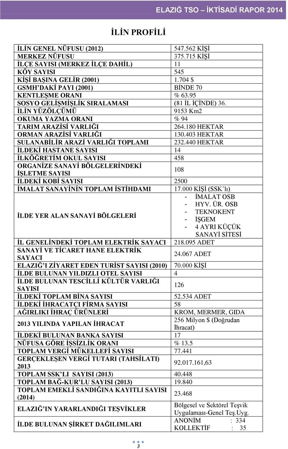 180 HEKTAR ORMAN ARAZİSİ VARLIĞI 130.403 HEKTAR SULANABİLİR ARAZİ VARLIĞI TOPLAMI 232.