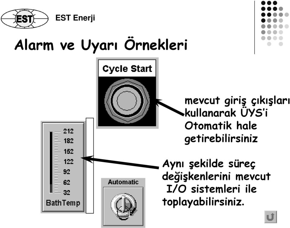 getirebilirsiniz Aynı şekilde süreç