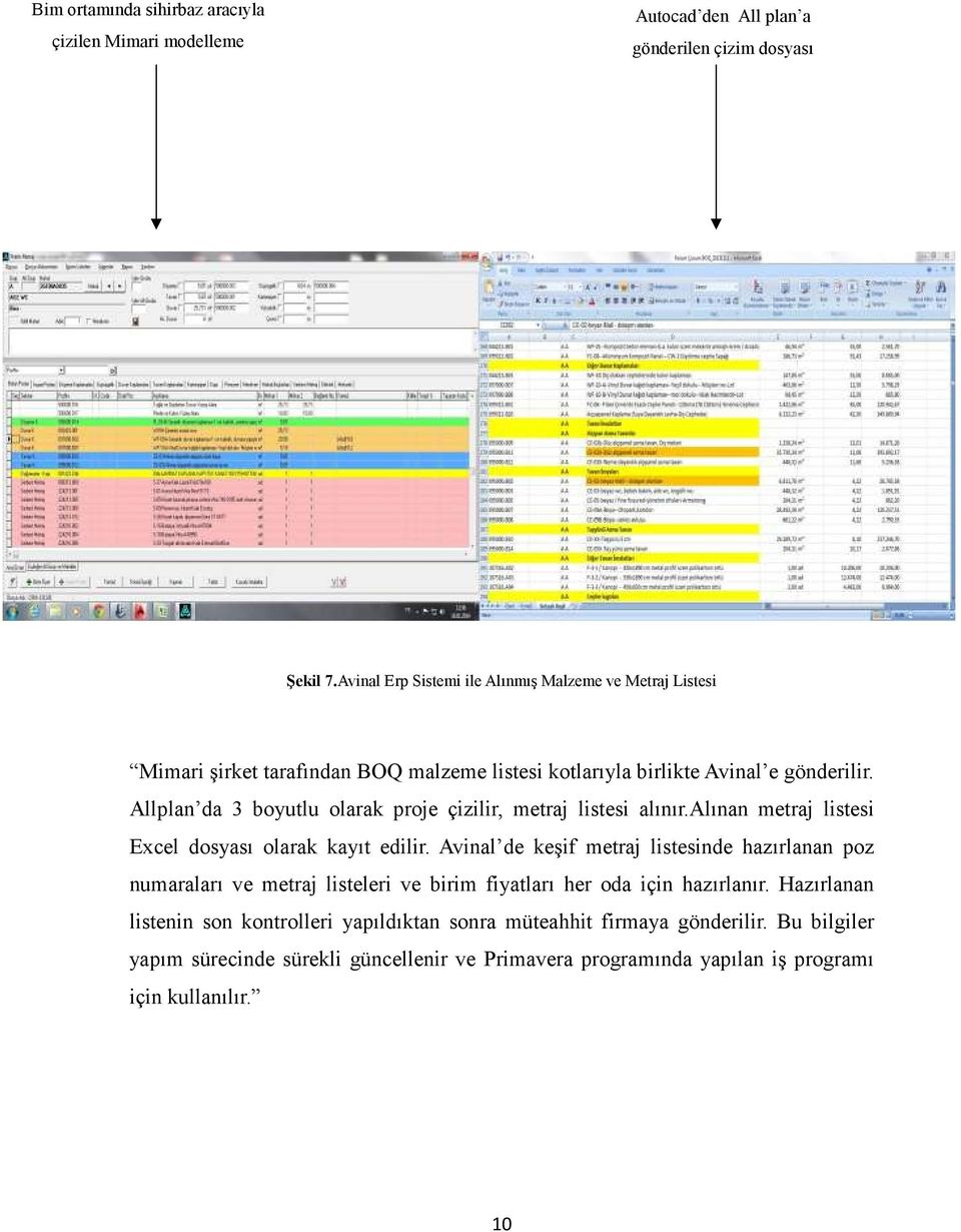 Allplan da 3 boyutlu olarak proje çizilir, metraj listesi alınır.alınan metraj listesi Excel dosyası olarak kayıt edilir.