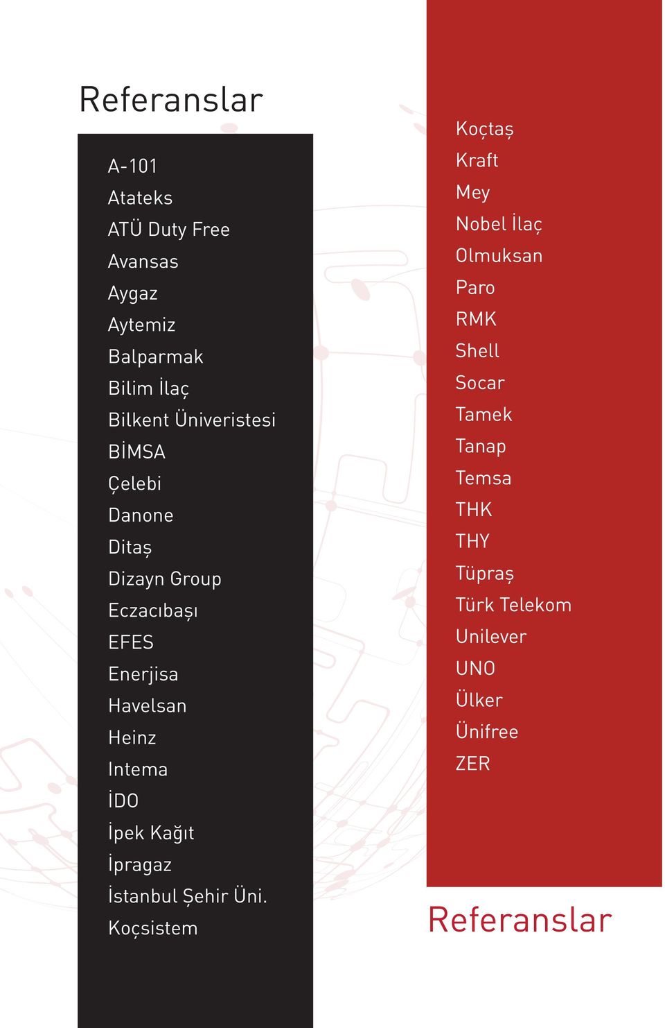 Intema İDO İpek Kağıt İpragaz İstanbul Şehir Üni.