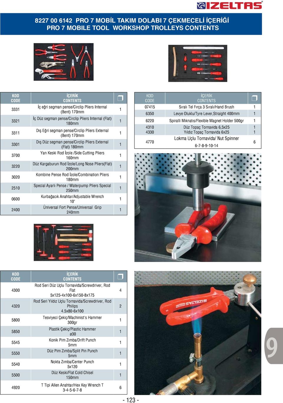 0 Spiralli Mıknatıs/Flexible Manet Holder 500r 430 4330 4770 Düz Topaç Tornavida,5x5 Yıldız Topaç Tornavida x5 Lokma Uçlu Tornavida/ Nut Spinner -7---0-4 3700 Yan Keski Rod İzole /Side Cuttin Pliers