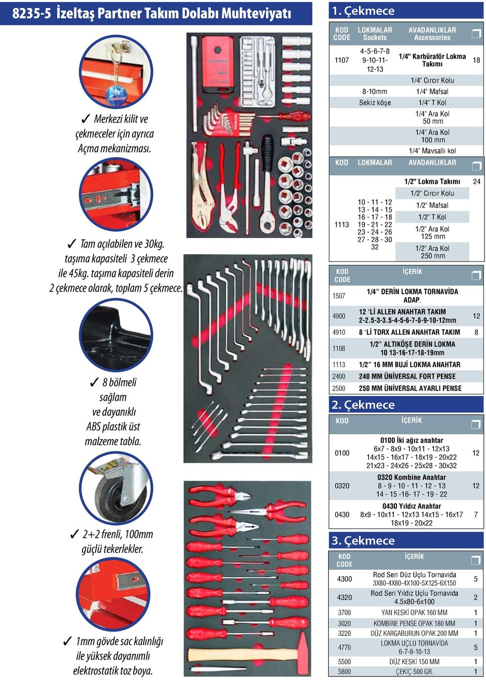 -0 Sekiz köşe /4" Mafsal /4" T Kol /4" Ara Kol 50 /4" Ara Kol 00 /4" Mavsallı kol LOKMALAR AVADANLIKLAR 3 Tam açılabilen ve 30k. taşıma kapasiteli 3 çekmece ile 45k.