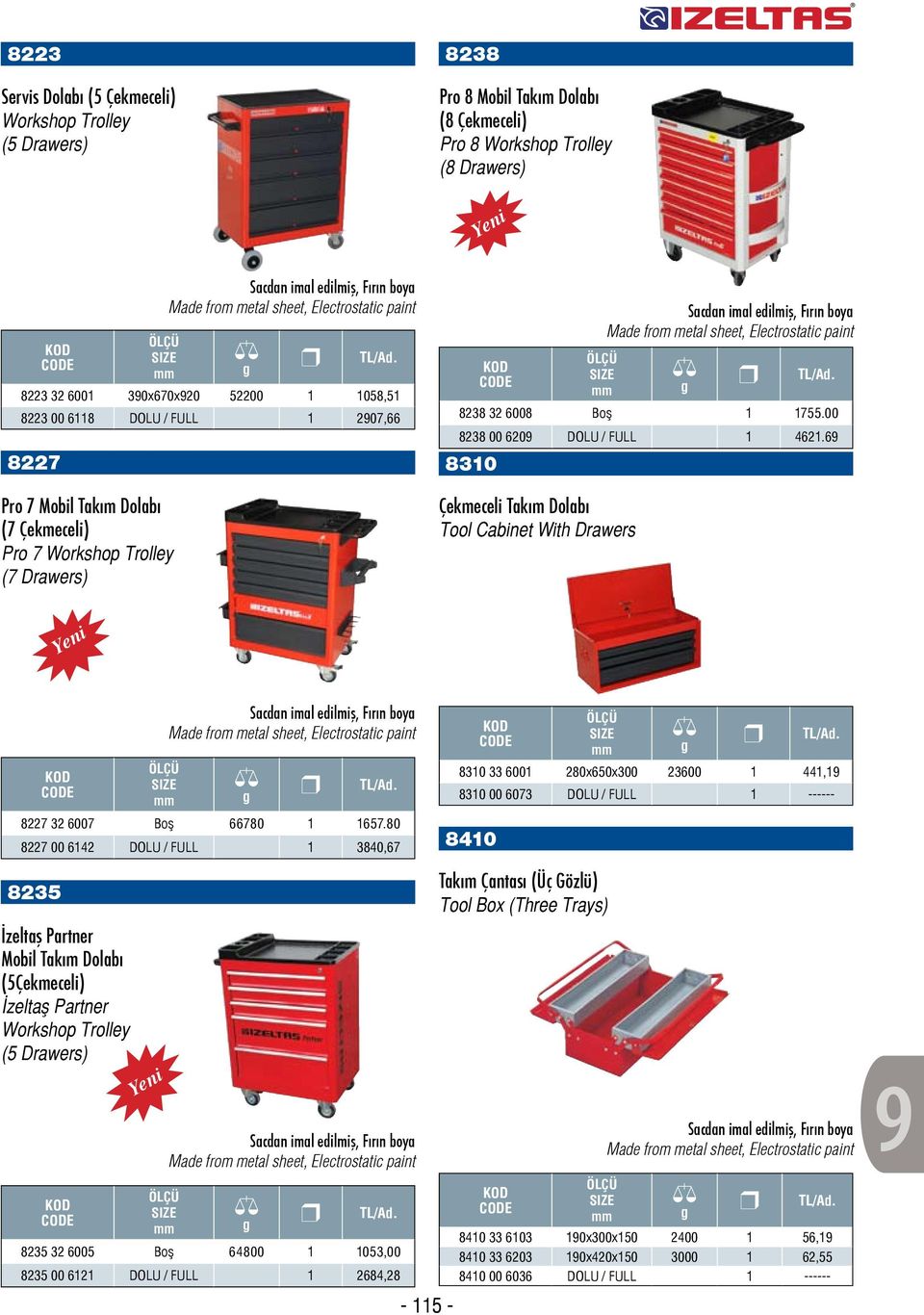 30 Çekmeceli Takım Dolabı Tool Cabinet With Drawers Yeni 7 3 007 Boş 70 57.